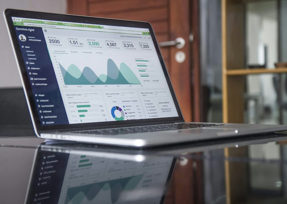 Tablero con métricas de ventas y pauta